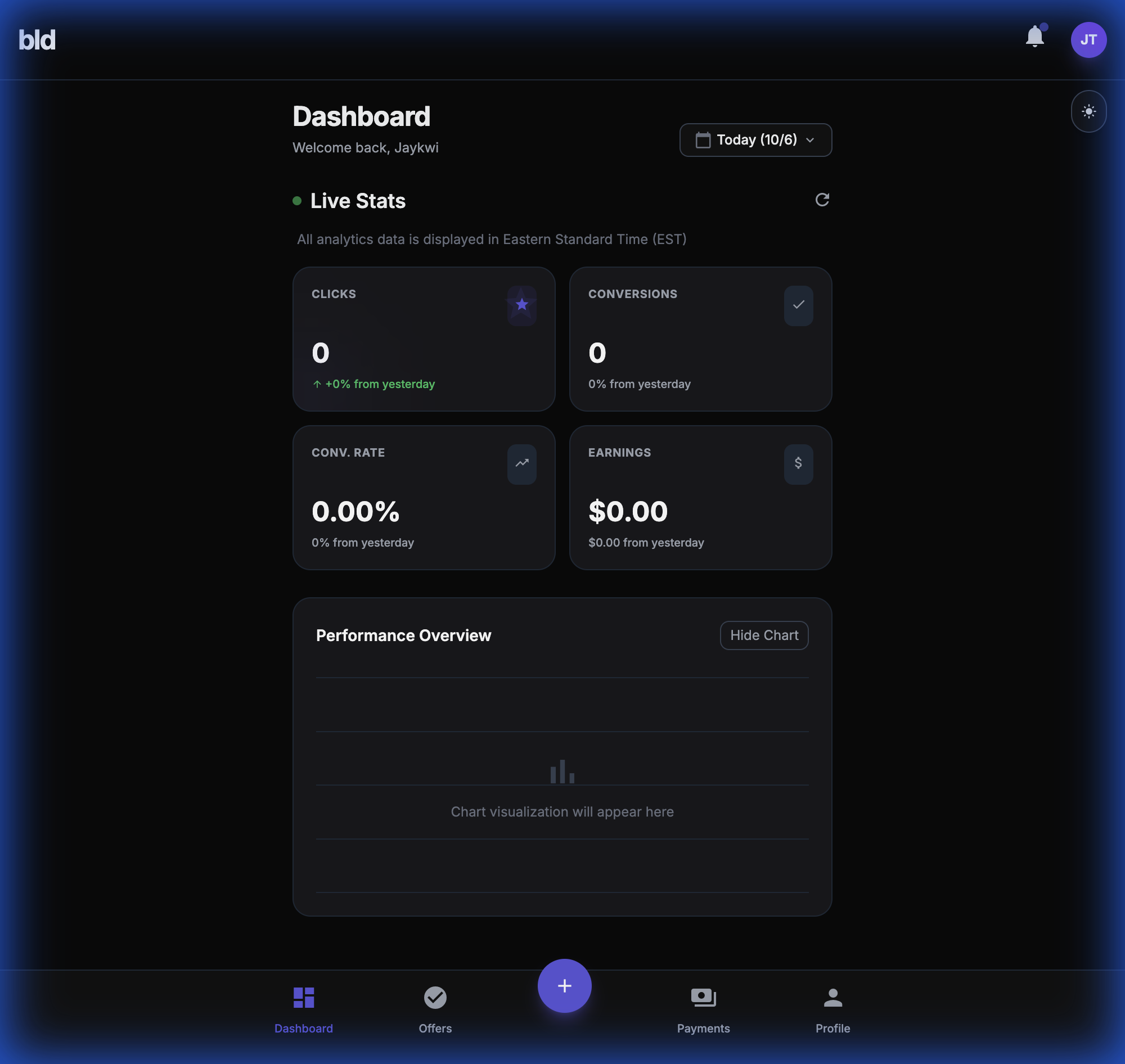 BLD Performance Dashboard